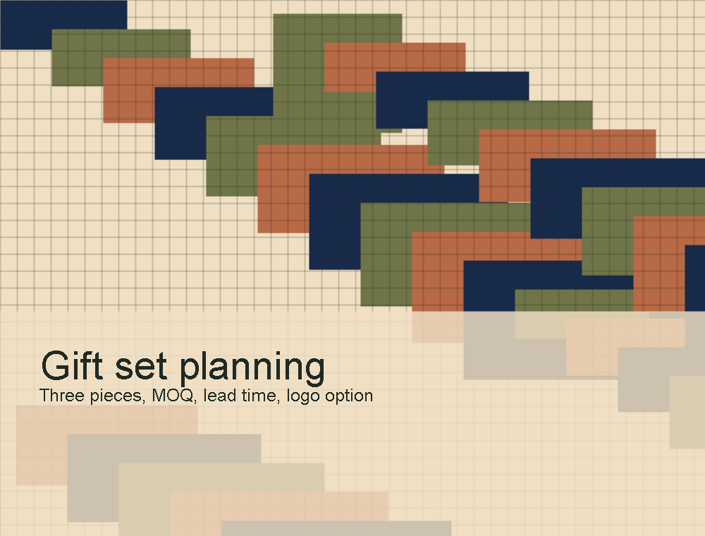Gift set planning arrangement showing three-piece configuration notes